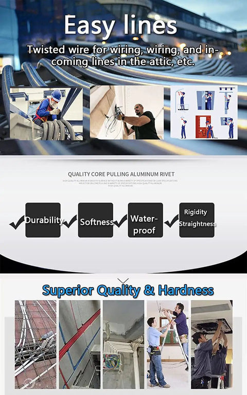 Collage showing electricians using 4mm 150-Foot Steel Wire Puller With Storage Case for attic and wiring applications.