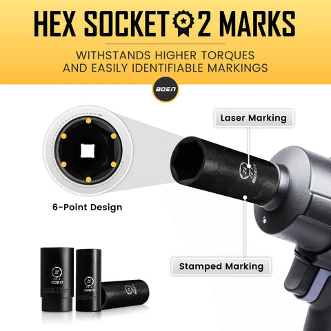 Image of One Half Inch Drive Impact Socket Set Forty Five Piece Deep Shallow Metric Sockets Nine To Thirty Two Millimeter Includes Three Inch Five Inch And Ten Inch Extension Bars Universal Joint Adapter Six Point Design Chromium Vanadium Steel ANSI Compatible, featuring 6-point design and laser markings.