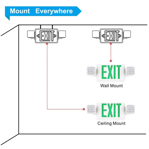 Diagram showing wall and ceiling mount options for Two Pack LED Exit Sign With Emergency Lights Battery Backup UL Listed 120 277V.
