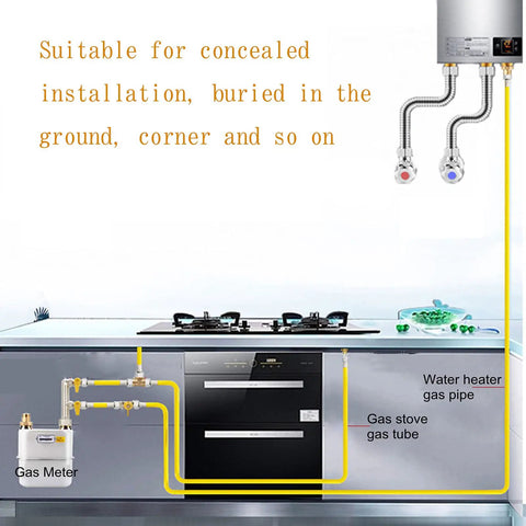 Diagram of kitchen setup using 35 Ft 1/2 Inch CSST Gas Line With Corrugated Stainless Steel Tubing And Rubber Jacket, 2 Male Fittings, For Natural Gas Or Propane, Pro Grade Durable Home Gas Hookup, Leak Tested, Easy Install.