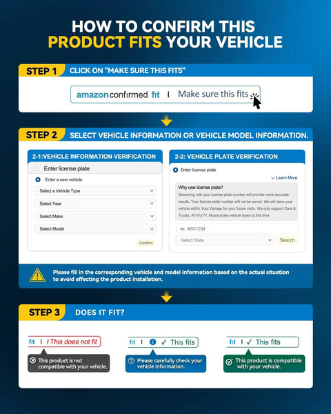 Vehicle fit confirmation guide showing three steps: Amazon fit check, vehicle information input, and fit result confirmation.