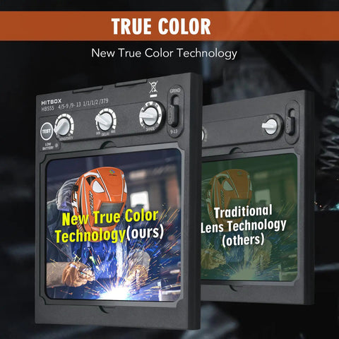 Auto Darkening Welding Helmet With Ultra Large 3.9 By 3.1 Inch True Color View comparison with traditional lens