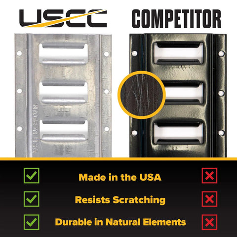 Comparison of Beefy E Track Rail 5 Ft Galvanized 12 Gauge Steel with competitor, highlighting USA-made, scratch and element resistance features.