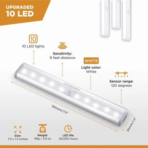 Motion Sensor LED Under Cabinet Lights 10 LED Light Strips Wireless Battery Operated No Fuss Peel And Stick product specs image
