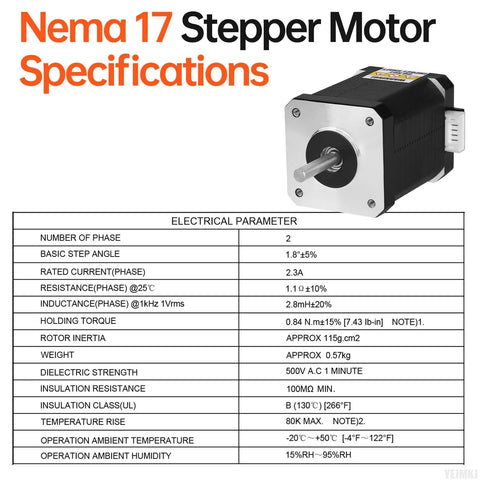 Nema 17 stepper motors set specifications with 0.84Nm torque, 2.3A, and 1.8° step angle for CNC and 3D printing applications.