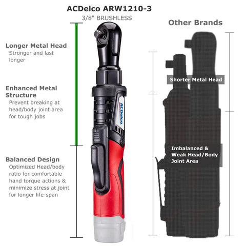 12V Cordless Brushless Ratchet Wrench 3 Eighths Inch Head 65 Ft Lbs Torque LED Work Light Built For Tight Spaces Bare Tool Only