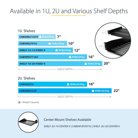 Image showing available 1U and 2U shelf options with dimensions and weight capacities for Heavy Duty 1U Vented Rack Shelf For 19 Inch Server Cabinets Featuring 10 Inch Depth And 44 Pound Load Capacity Cantilever Mount Bracket For It And Networking Gear No Sweat Install And Pro Cooling.