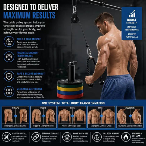 Versatile Cable Pulley System For Home Gym Use with lat pulldown bar in action showcasing triceps workout and strength results.