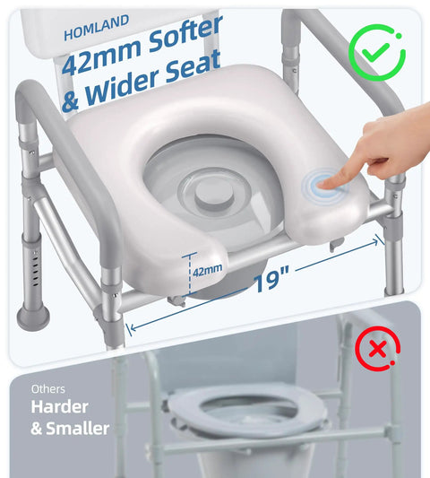 Adjustable Bedside Commode Toilet With Built Like A Tank Aluminum Frame And Heavy Duty Crossbar Featuring Thick Cushioned Seat 42mm wide