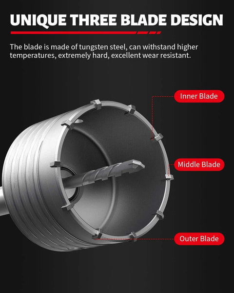 DAYDOOR concrete hole saw kit, side view showing outer blade, middle blade, and inner blade.