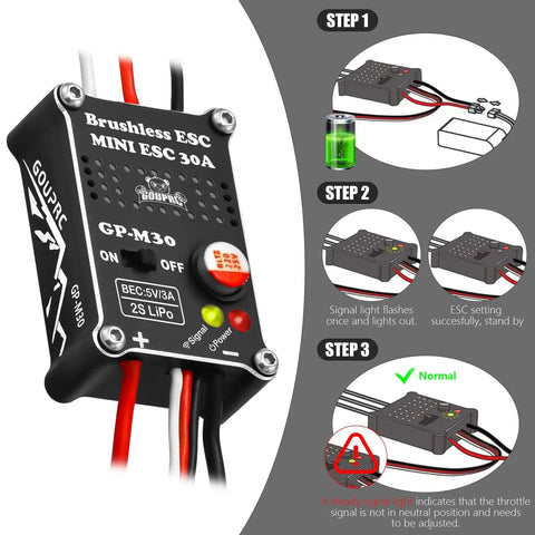Upgrade 30A Brushless ESC And 1621 3500KV Outrunner Motor Transmission Combo Kit For TRX4M installation steps infographic.