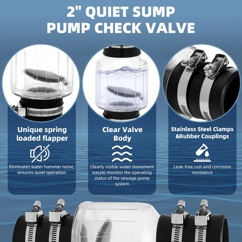 2-in PVC sump pump check valve with spring-loaded flapper, clear body and stainless steel clamps