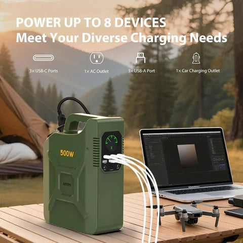 Portable Power Station 500Wh Lifepo4 Solar Generator With 500W Pure Sine Wave AC Outlet And 60W USB C PD Quick Charge For Camping Rv And Home Blackouts, charging multiple devices outdoors.