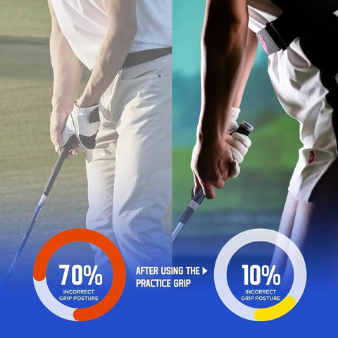 Comparison of golf grip posture before and after using Right Hand Golf Grip Trainer For Proper Grip Position, Ergonomic Training Aid.
