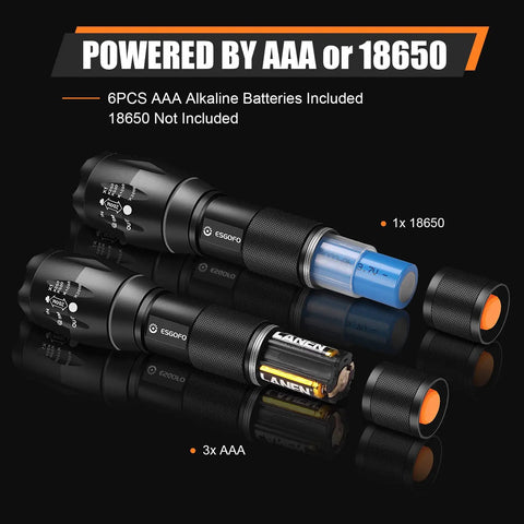 Two Pack 1000 Lumen LED Flashlight Set For EDC Go To Handheld Use High Bright Outdoor Lights With Five Modes Waterproof