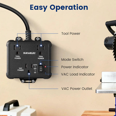 Automatic Vacuum Switch With Dual Tool Outlets Auto On Off Modes, Delay Shut Off For Dust Collectors And Workshop Tools, 125V 15A 1875W