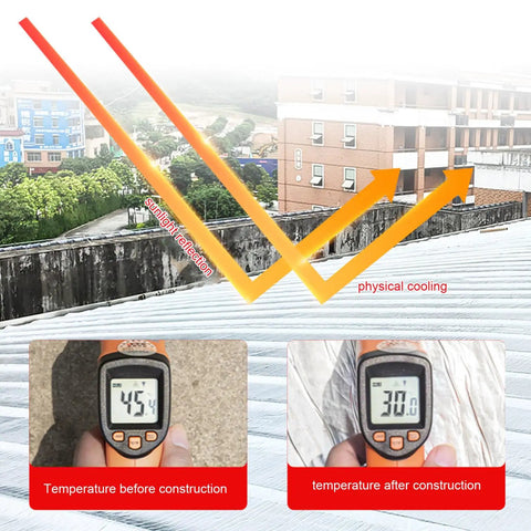 Heavy Duty Self Adhesive Asphalt Roofing Felt Tape For Outdoor Shed Repairs And Shingle Sealing With Rock Solid All Weather Underlayment Roll That Locks It Down With Zero Sweat Guaranteed, temperature measurements on roofing.