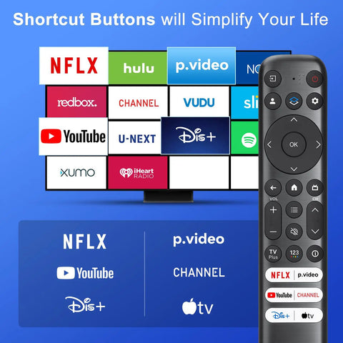 RC813 Replacement Remote for Google TV Easy Drop In Control with shortcut buttons for streaming services and TV screen