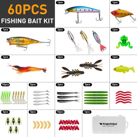 All In One Fishing Gear Kit With Backpack And Tackle Box Includes Lures Hooks Sinkers Pliers Lip Gripper Bait And Accessories A Dope Gift For Men Who Love To Fish And Head Out On The Water - fishing lures and bait set displayed.