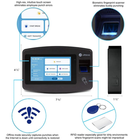 Biometric Fingerprint Time Clock With RFID And PIN Cloud Based Attendance System For Small Businesses One Stop Payroll Ready