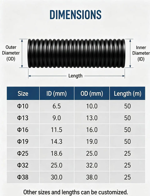 Dimensions of Top Tier Flame Retardant Corrugated Wiring Conduit including inner and outer diameter and lengths.