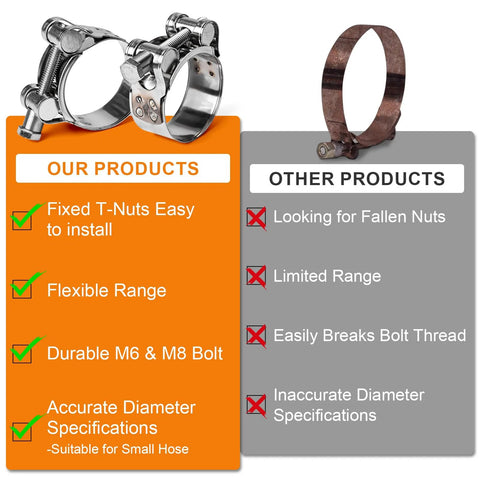 Sieqioor T-Bolt Hose Clamps in 304 stainless steel, 17–19mm, two clamps shown for automotive/plumbing use