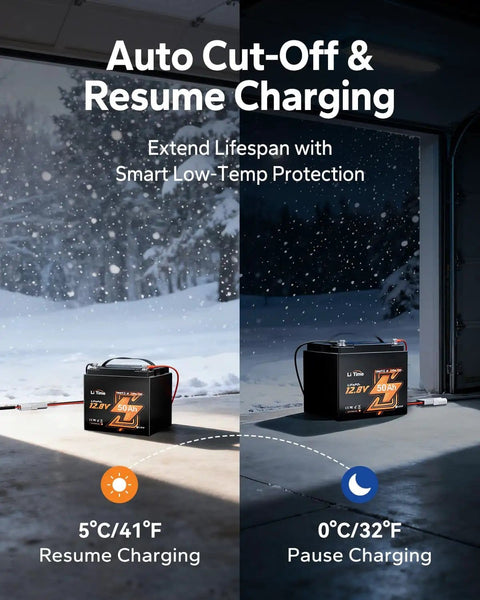 12V 50Ah LiFePO4 Trolling Motor Battery With Bluetooth showing auto cut-off and resume charging at different temperatures