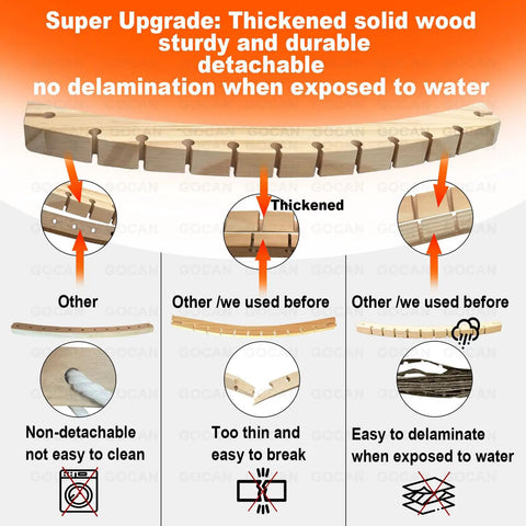 Illustration of a thickened solid wood removable spreader bar for an extra large double hammock, highlighting durability and water resistance.