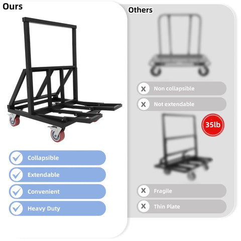 Badass Heavy Duty Drywall Cart And Folding Panel Dolly With 3000 Pound Load Capacity For No Sweat Transport Of Glass And Sheetrock On Demanding Industrial Jobsites, collapsible black steel frame with wheels.