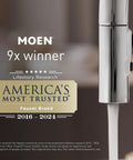 MOEN faucet America's Most Trusted brand 2016-2024 award display, polished finish with water flowing.