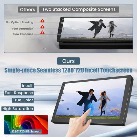 Premium 10.1 Inch Android 15 Car Radio Stereo Head Unit Kit Features Zero Lag Processing No Sweat Setup showcasing seamless 1280*720 touchscreen.