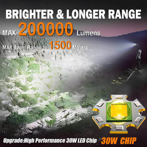 Ridiculously Bright Rechargeable LED Flashlight With Up To 200000 Lumens illuminating landscape, highlight on 30W LED chip