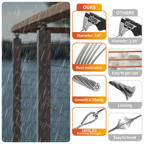 Marine Grade T316 Stainless Steel Wire Rope Cable For Deck Railing System Kit, 100 Ft Length, One Eighth Inch Thickness detail comparison