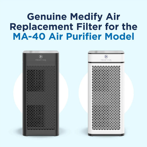 Black and white MA 40 Replacement Filter For Allergens Smoke Wildfire Smoke Dust Odors Pollen And Pet Dander 3 In 1 shown side by side