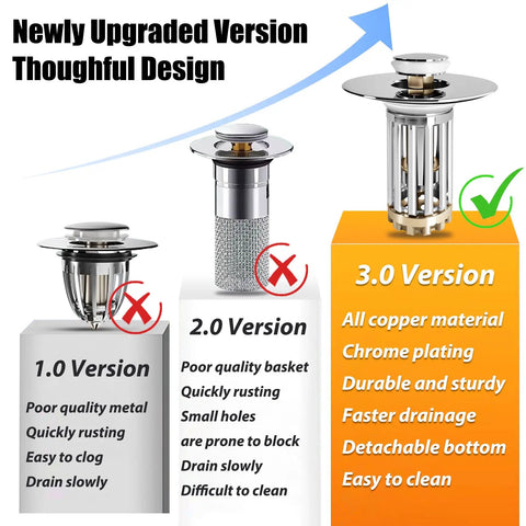 Killer Two Pack Bathroom Sink Drain Strainer Featuring Detachable Brass Hair Catcher Basket dual layer pop up stopper comparison chart.