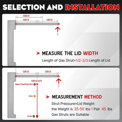 Beefy 15 Inch Gas Struts Set For Truck Caps And Camper Shells, 45 Lb Per Strut, 2 Piece Pair, Fits Leer Snugtop And ARE Topper, Lid Lift Supports For Window Canopy And Toolbox Lid. measurement guide diagram