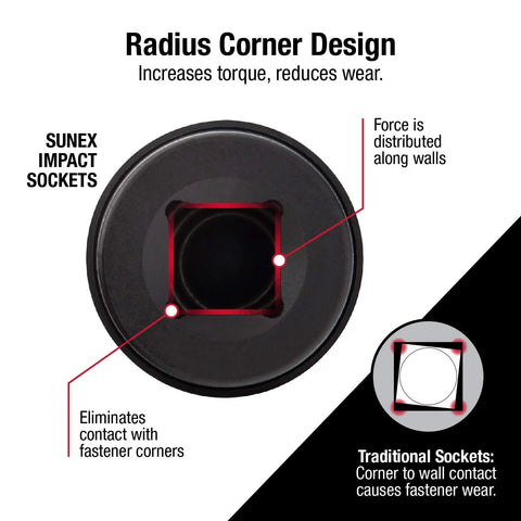 Radius Corner design of Three Quarters Inch Drive Universal Impact Joint in CrMo Steel with chart illustration.