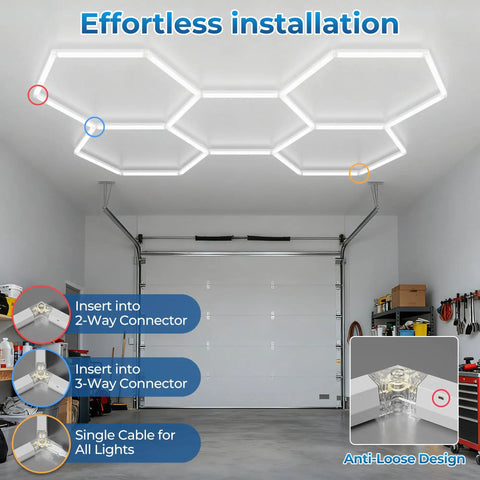 Hexagon LED Garage Lights 6500K Ultra Bright 156W 17280LM Beast Mode Daylight Honeycomb Panels Installed Garage