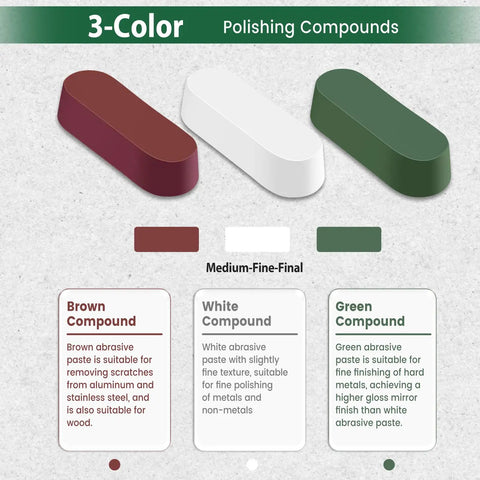 3-color polishing compounds for Top Shelf Eight Inch Buffing Polish Wheel Kit; includes brown, white, and green abrasives for metal finishing.