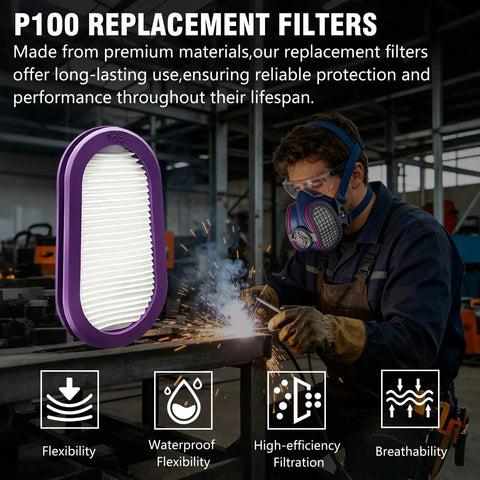 Bad Ass P100 Replacement Respirator Filters For Half Masks 4 Pack Quick Swap Compatible With Elipse P100 Series close-up of filter with welder.
