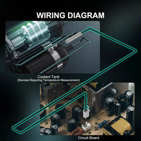 Wiring diagram showing 10K NTC Temperature Sensor Probes, 3 Pack, connected to a coolant tank and circuit board for remote monitoring.