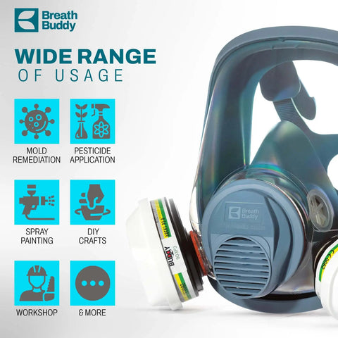 Full Face Respirator Mask With Extra ABEK1P3R Cartridges For Dust And Smoke Reusable Eye Shield Anti Fog Design Packaging