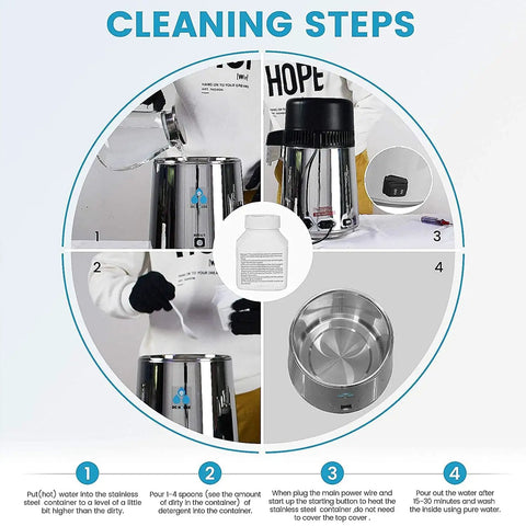 Four-step cleaning guide for One Gallon Countertop Water Distiller in stainless steel