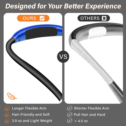 Comparison of rechargeable LED neck reading light with flexible soft silicone arms
