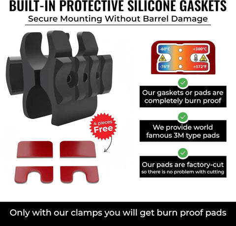 Rugged Shotgun Barrel Clamp Mount With Rubber Pads For 12 Gauge Guns, highlighting built-in protective silicone pads