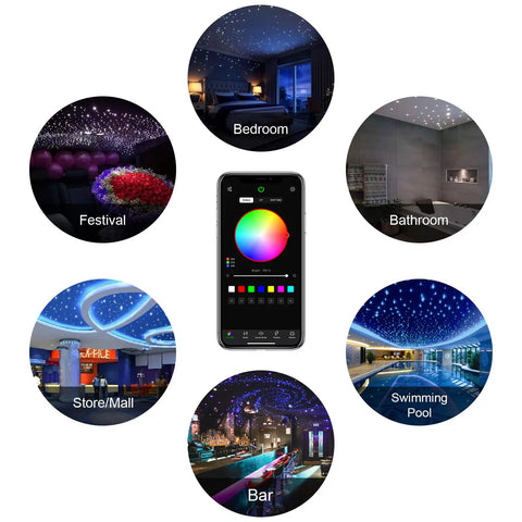 Meteor Twinkle 370 Piece Bluetooth RGBW Fiber Optic Headliner Light Kit For Cars And Home Theaters with app control interface