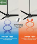 52 Inch Damp Rated Ceiling Fan With Reversible Blades Three Blades Matte Black No Light For Indoor Outdoor Use Summer Winter Modes