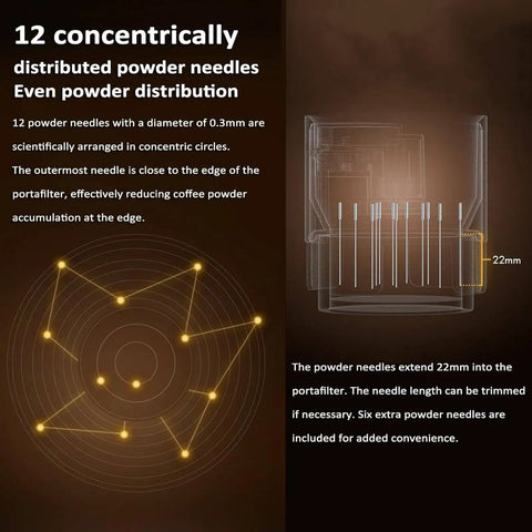 Built Different Electric Espresso Stirrer And Puck Distribution Tool With 58mm Precision Needle Disc showing 12 concentric powder needles for even distribution.
