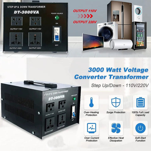 Rugged 3000VA Voltage Transformer Power Converter 110V To 220V AC Converter with safe start and overload protection.