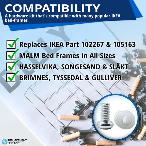 Rugged Bed Slat Holders With Heavy Duty Screws For IKEA Malm And Hemnes Frames nylon hardware kit details and compatibility chart.